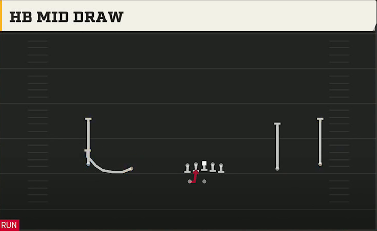 Mississippi State Offense Gun Wide Spread Y-Slot Wk HB Mid Draw play diagram