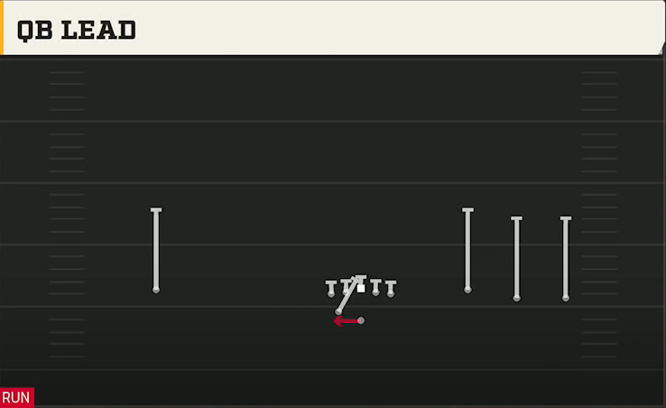 Michigan Offense Gun Wide Trey Open Wing QB Lead play diagram