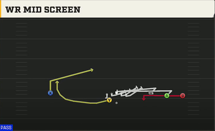 Michigan Offense Gun Wide Trey Open Wing WR Mid Screen play diagram