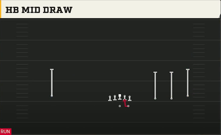 Ole Miss Offense Gun Wide Trips HB Mid Draw play diagram