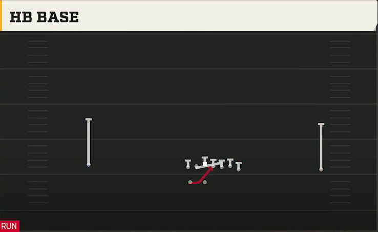 Auburn Offense Gun Wide Wing HB Wk HB Base play diagram