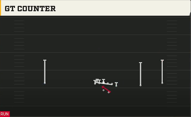 Texas Tech Offense Gun Wide Y Off Trips Gt Counter play diagram