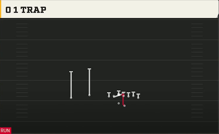 UMass Offense Gun Wing Flex Offset 0 1 Trap play diagram