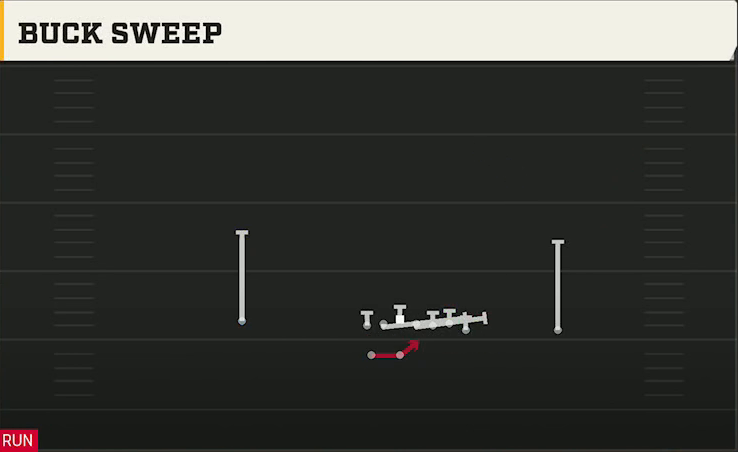 Bowling Green Offense Gun Wing HB Wk Buck Sweep play diagram