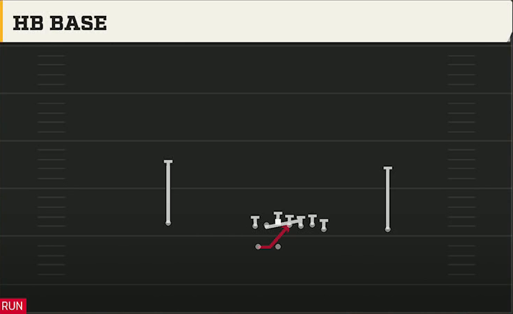 NC State Offense Gun Wing HB Wk HB Base play diagram