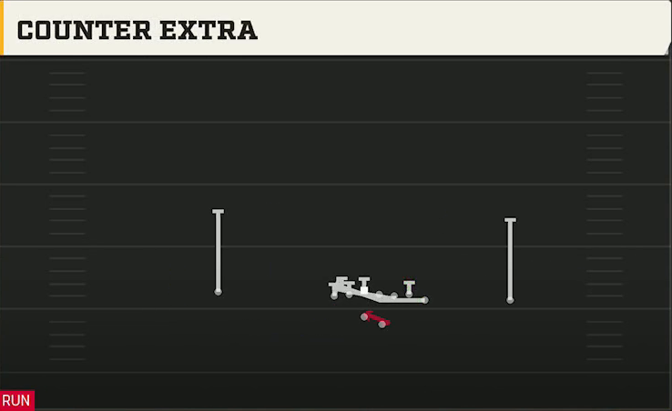 Nebraska Offense Gun Wing Offset Counter Extra play diagram