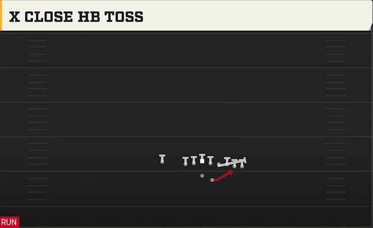 Power Spread (Alternate Offense) Gun Wing Pair X Close HB Toss play diagram