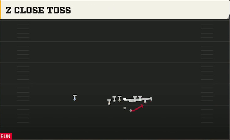 Missouri Offense Gun Wing Slot Offset Z Close Toss play diagram