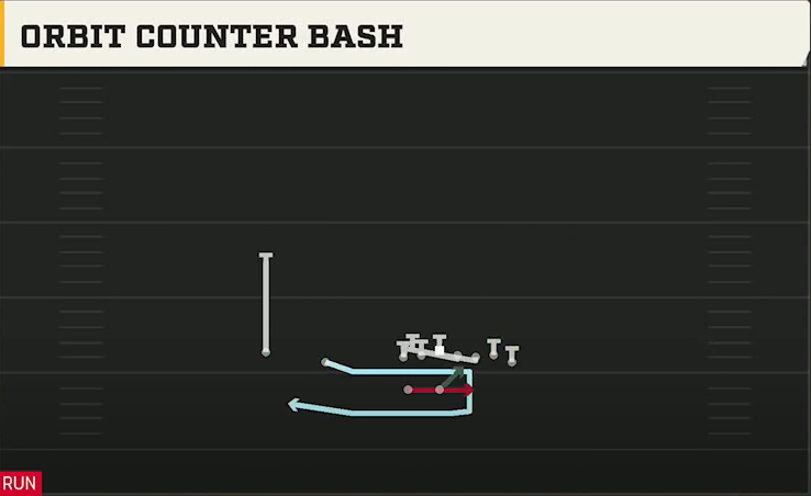 Toledo Offense Gun Wing Slot Wk Orbit Counter Bash play diagram