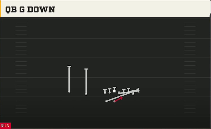 Army Offense Gun Wing Slot Wk QB G Down play diagram