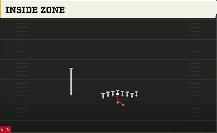 Central Michigan Offense Gun Wing Tight Flip Inside Zone play diagram