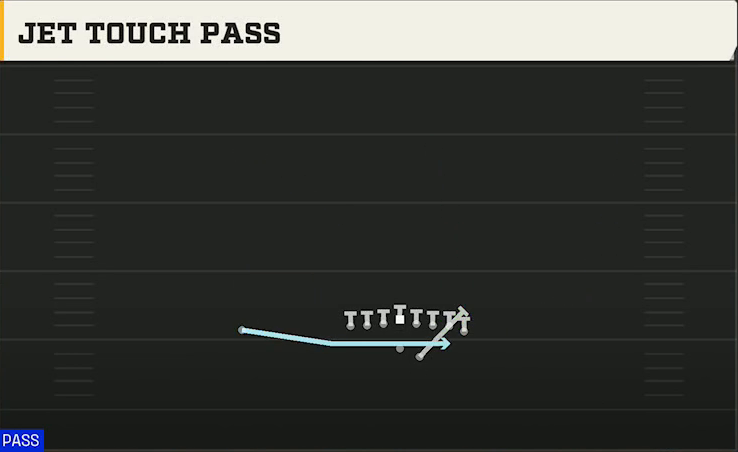 UCLA Offense Gun Wing Tight Jet Touch Pass play diagram