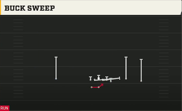 Florida Atlantic Offense Gun Wing Trio Wk Buck Sweep play diagram