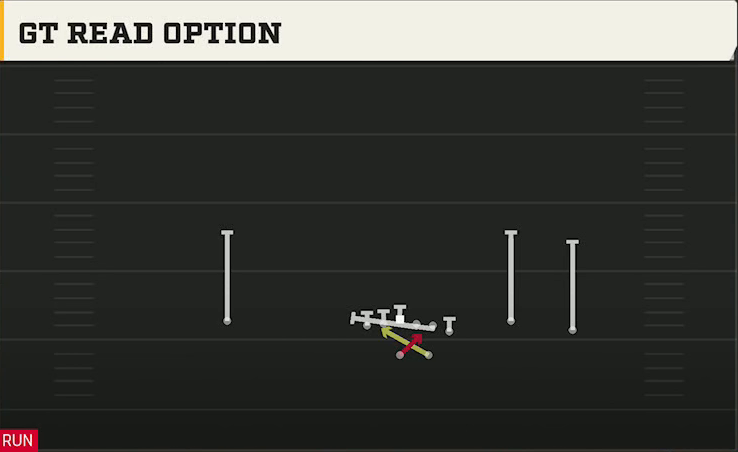 Virginia Tech Offense Gun Wing Trio Gt Read Option play diagram