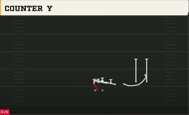 Georgia Offense Gun Wing Trips Over Wk Counter Y play diagram