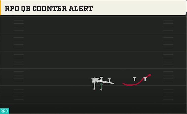 Georgia Offense Gun Wing Trips Over Wk RPO QB Counter Alert play diagram