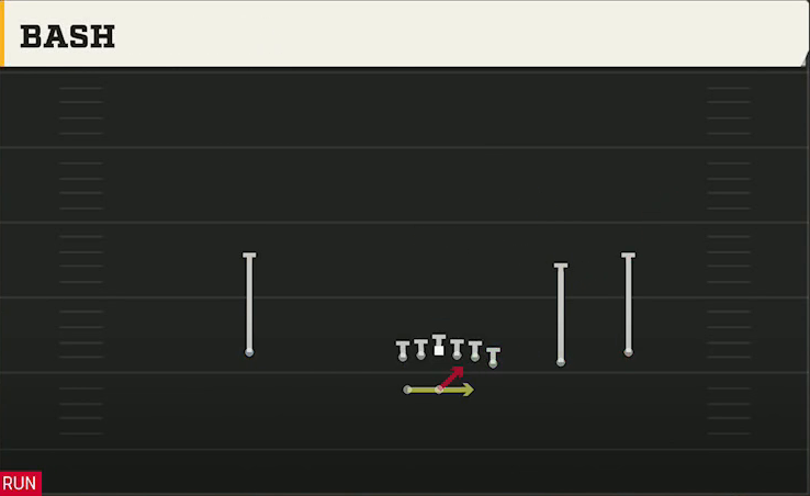 Buffalo Offense Gun Wing Trips Wk Bash play diagram