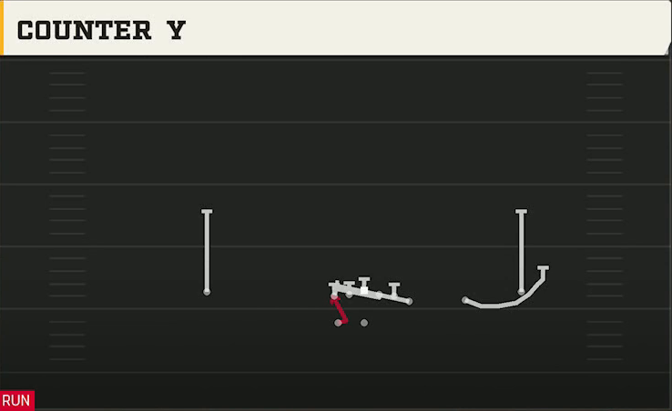 UTEP Offense Gun Wing Trips Wk Counter Y play diagram