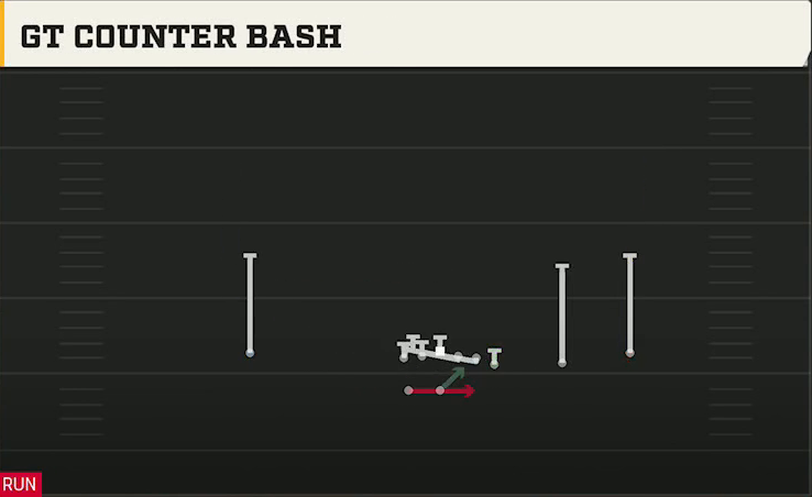 Marshall Offense Gun Wing Trips Wk Gt Counter Bash play diagram