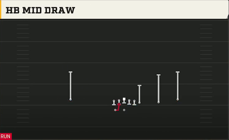 Temple Offense Gun Wing Trips Wk HB Mid Draw play diagram