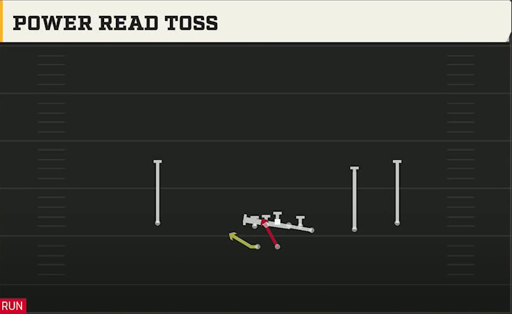 BYU Offense Gun Wing Trips Wk Power Read Toss play diagram