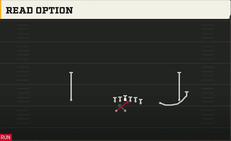 Kansas State Offense Gun Wing Trips Wk Read Option play diagram