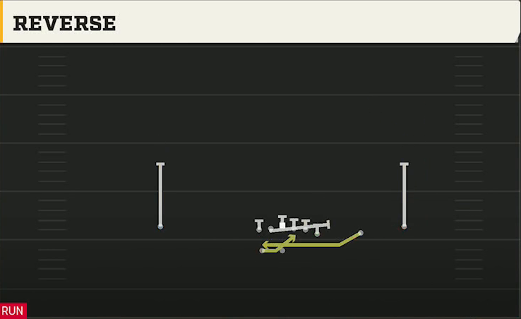Delaware Offense Gun Wing Trips Wk Reverse play diagram