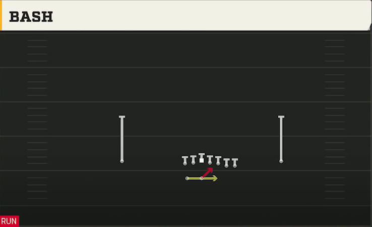 Ball State Offense Gun Wing Y Off Wk Bash play diagram