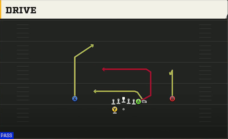 Ball State Offense Gun Wing Y Off Wk Drive play diagram