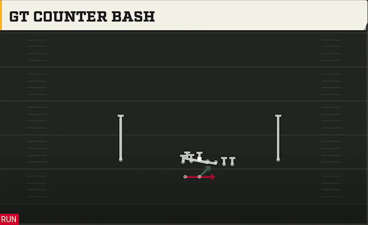 Ball State Offense Gun Wing Y Off Wk Gt Counter Bash play diagram