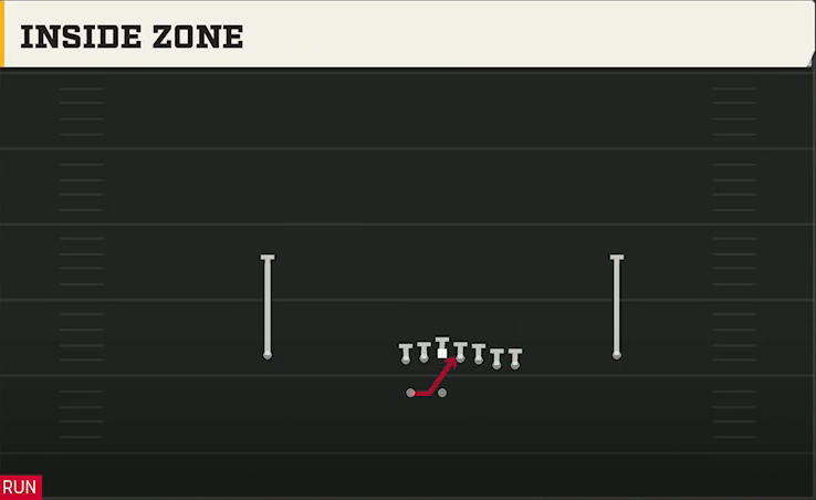 Ball State Offense Gun Wing Y Off Wk Inside Zone play diagram