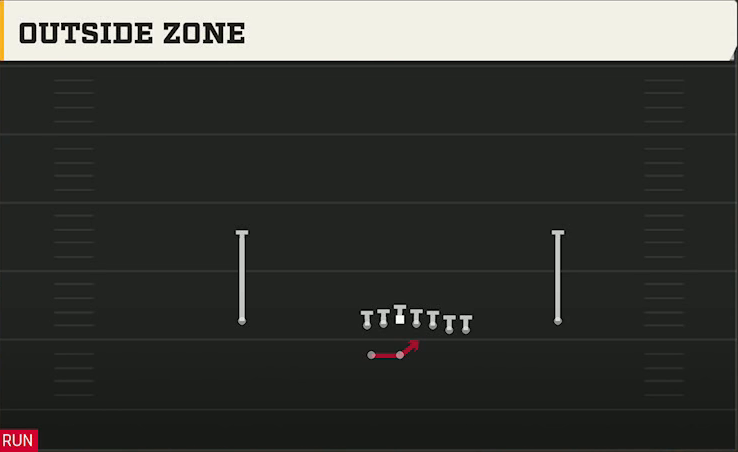 Ball State Offense Gun Wing Y Off Wk Outside Zone play diagram