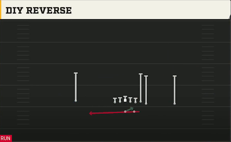 Uconn Offense Gun Wing Diy Reverse play diagram