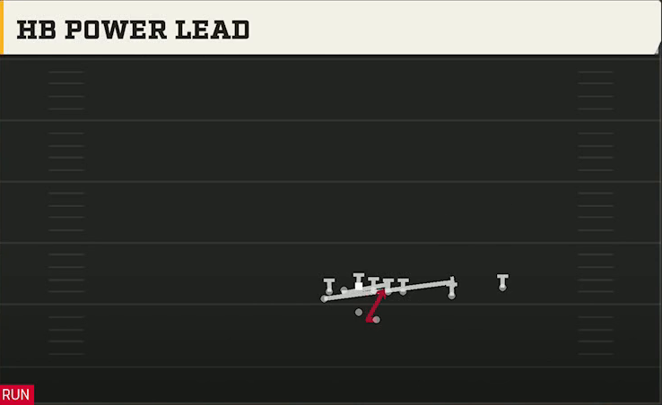 Rice Offense Gun Wingback Over HB Power Lead play diagram