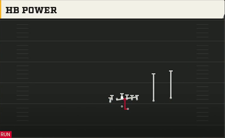 Rice Offense Gun Wingback Over HB Power play diagram