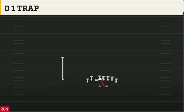 Rice Offense Gun Wingback Tight X Split 0 1 Trap play diagram