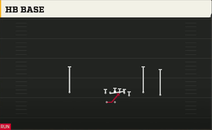 Purdue Offense Gun Y Off Trio Wk HB Base play diagram