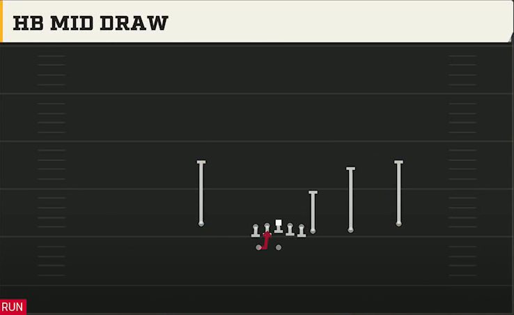 Northern Illinois Offense Gun Y Off Trips Close HB Mid Draw play diagram