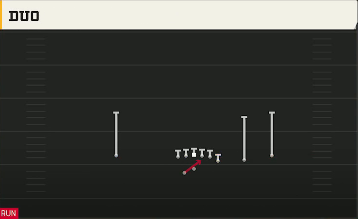 Toledo Offense Gun Y Off Trips Wk Bduo play diagram