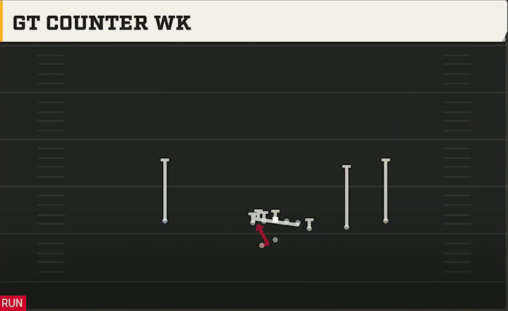 James Madison Offense Gun Y Off Trips Wk Gt Counter Wk play diagram