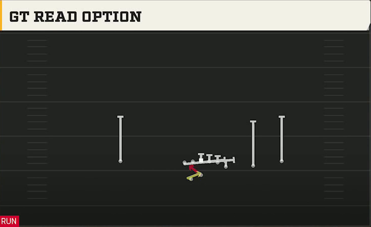 USC Offense Gun Y Off Trips Wk Gt Read Option play diagram
