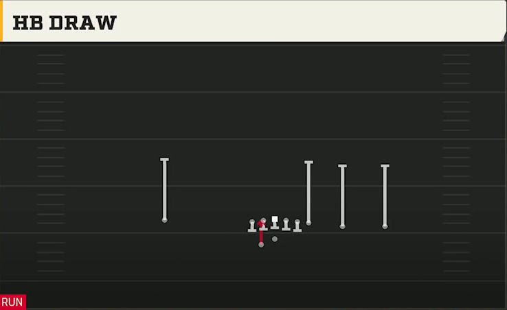 Multiple (Alternate Offense) Gun Y Trips Offset Wk HB Draw play diagram