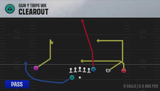 Toledo Offense Gun Y Trips Wk Clearout play diagram