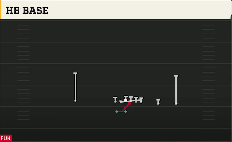 UTEP Offense Gun Y Trips Wk HB Base play diagram