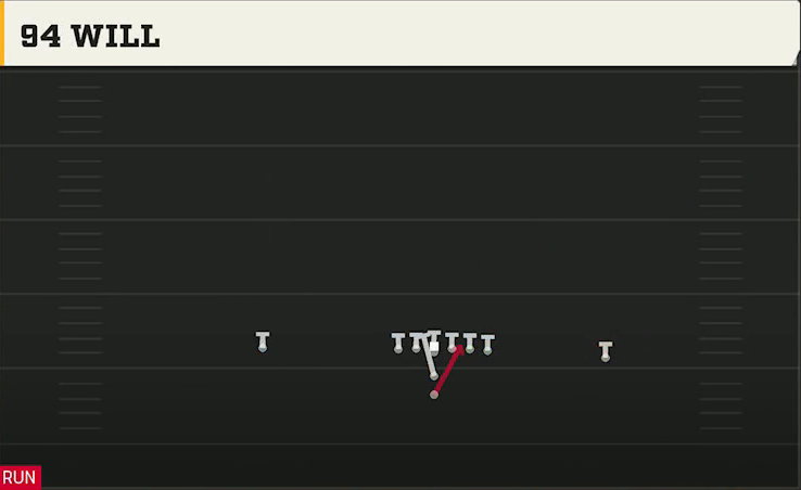 Multiple (Alternate Offense) I Form Pro 94 Will play diagram