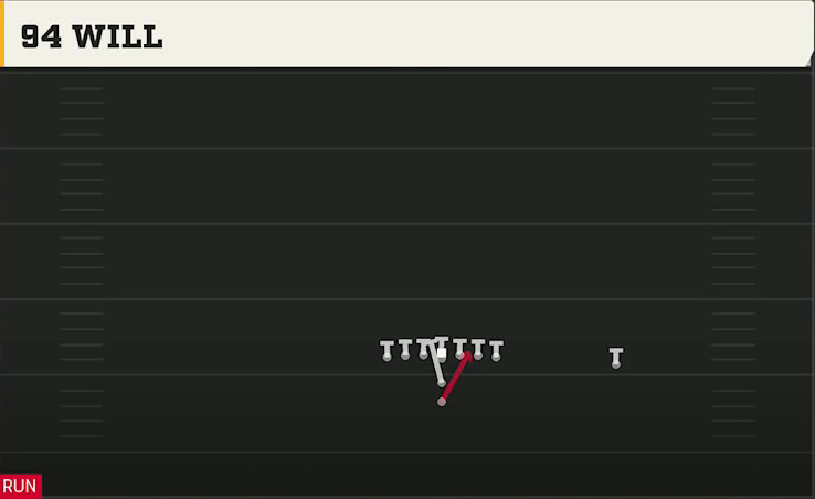 Oregon Offense I Form Tight 94 Will play diagram