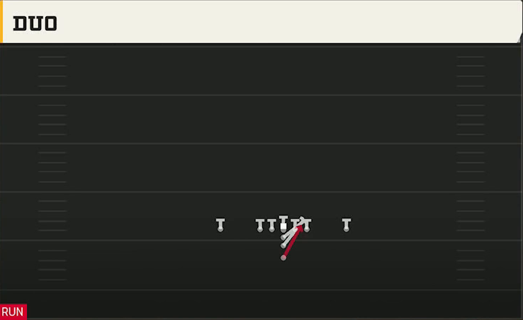 Central Michigan Offense Maryland I Close Bduo play diagram