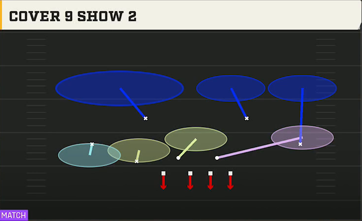 3-3-5 Tite Defense Nickel 3-3 Over Jack Cover 9 Show 2 play diagram