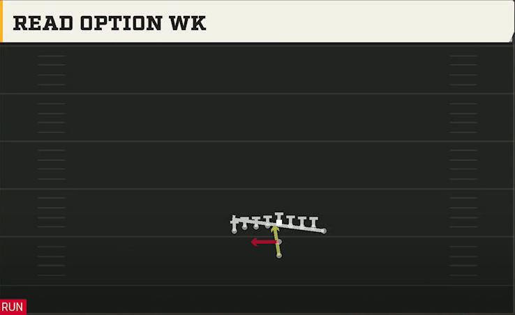 Rice Offense Pistol Wingback Dbl Tight Read Option Wk play diagram