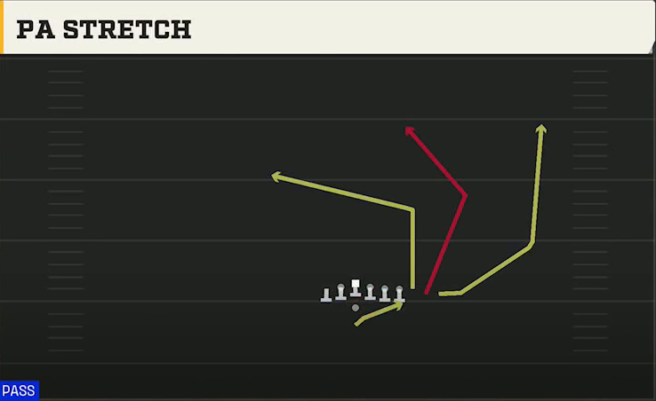 New Mexico Offense Pistol Ace Heavy Overload PA Stretch play diagram